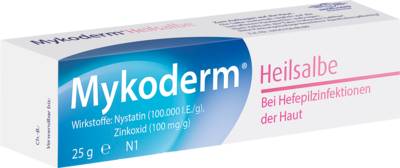 MYKODERM Heilsalbe Nystatin u.Zinkoxid 25 g von Engelhard Arzneimittel GmbH & Co.KG