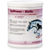 EquiPower Biotin von Equipower