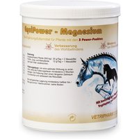 EquiPower Magnesium von Equipower