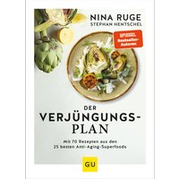 GU Der Verjüngungs-Plan von GU