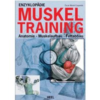 Enzyklopädie Muskeltraining von Heel