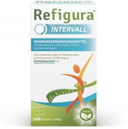 Refigura INTERVALL von Heilpflanzenwohl GmbH