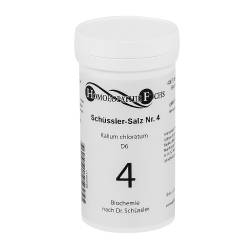 HOMOEOPATHIEFUCHS Schüssler-Salz Nummer 4 Kalium chloratum D6 Biochemie von Homöopathiefuchs