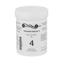 HOMOEOPATHIEFUCHS Schüssler-Salz Nummer 4 Kalium chloratum D6 Biochemie von Homöopathiefuchs