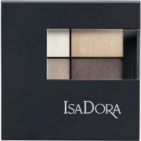 IsaDora, Eyeshadow Quartet von IsaDora