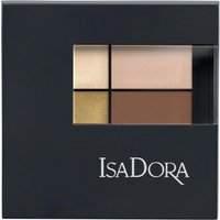 IsaDora, Eyeshadow Quartet von IsaDora