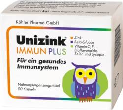 Unizink IMMUN PLUS von Köhler Pharma GmbH