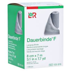 "DAUERBINDE fein 8 cmx7 m 1 Stück" von "Lohmann & Rauscher GmbH & Co. KG"