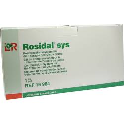 ROSIDAL Sys 1 St Verband von Lohmann & Rauscher GmbH & Co. KG