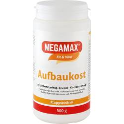 MEGAMAX AUFBAUKOST CAPPUCC von Megamax B.V.