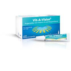 Vit-A-Vision von OmniVision GmbH