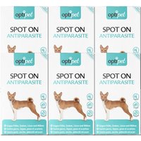 OptiPet Spot on für Hunde von OptiPet