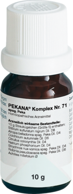 PEKANA Komplex Nr.71 Globuli 10 g von PEKANA Naturheilmittel GmbH