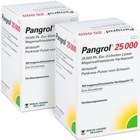 Pangrol 25000 von Pangrol
