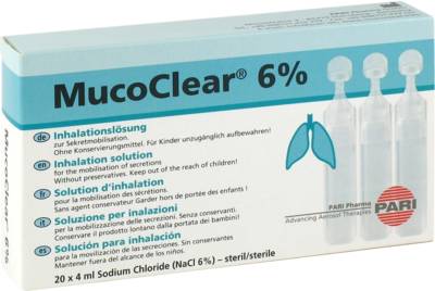 MUCOCLEAR 6% NaCl Inhalationsl�sung 20X4 ml von Pari GmbH