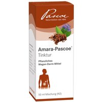 AMARA-Pascoe von Pascoe