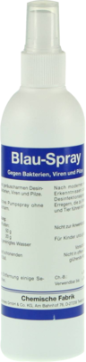 BLAUSPRAY vet. 200 ml von Pharmamedico GmbH