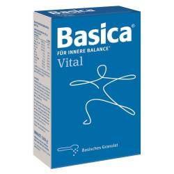 Basica Vital von Protina Pharmazeutische GmbH