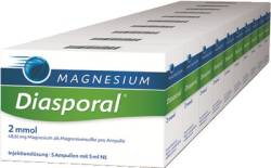 MAGNESIUM Diasporal 2 mmol Ampullen von Protina Pharmazeutische GmbH