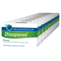 "Magnesium-Diasporal 2mmol Ampullen 50x5 Milliliter" von "Protina Pharmazeutische GmbH"