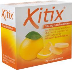 XITIX von Recordati Pharma GmbH
