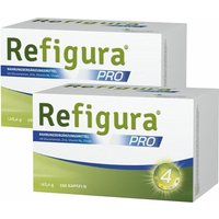 Refigura® Pro von Refigura