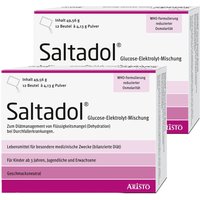 Saltadol® Glucose-Elektrolyt-Mischung von Saltadol
