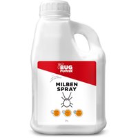 BugPower Milben Spray für Textilien von Silberkraft