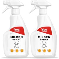 BugPower Milben Spray für Textilien von Silberkraft