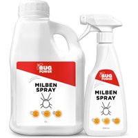 BugPower Motten Spray von Silberkraft