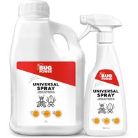 BugPower Universal Insektenspray von Silberkraft