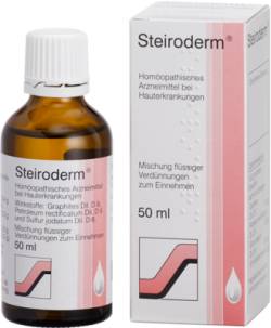 STEIRODERM fl�ssig 50 ml von Steierl-Pharma GmbH