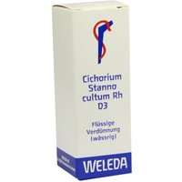 Cichorium Stanno Cultum Rh D3 Dilution von Weleda
