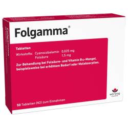 Folgamma von Wörwag Pharma GmbH & Co. KG
