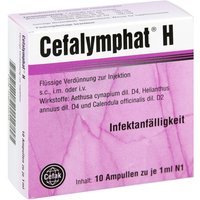 Cefalymphat H Ampullen