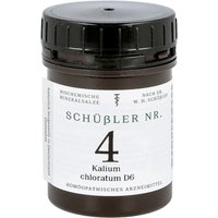 SchÃ¼ssler Nummer 4 Kalium chloratum D6 Tabletten