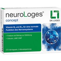 Neurologes Concept Kapseln von neuroLoges