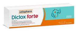 DICLOX forte 20 mg/g Gel 150 g von ratiopharm GmbH