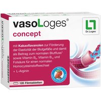 Vasologes Concept Filmtabletten von vasoLoges